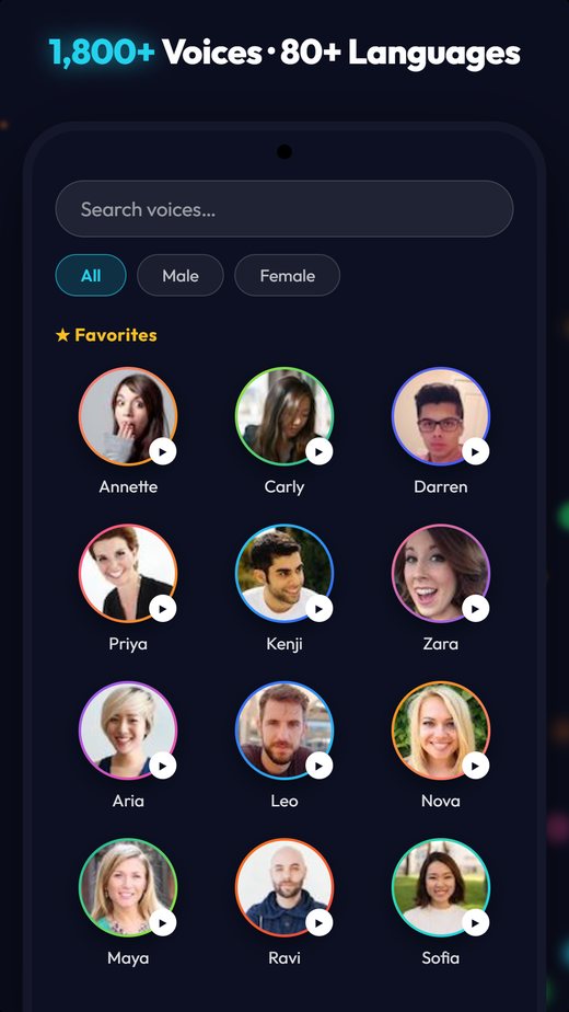 Browsing 1,800+ AI voices by language and gender