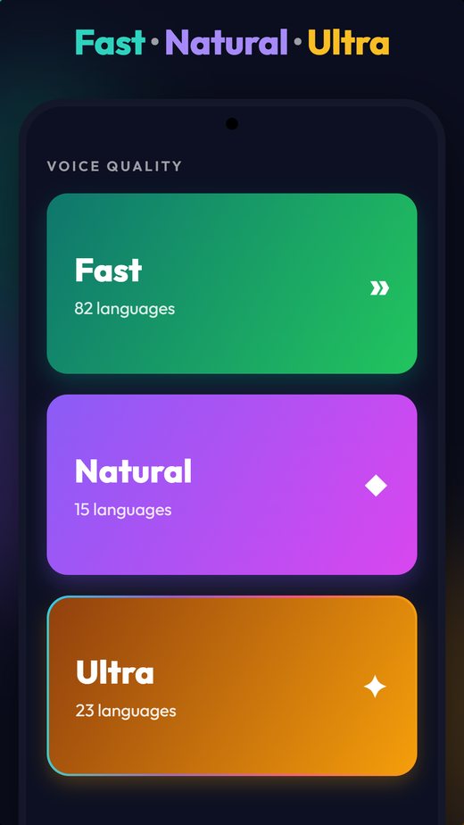 Fast, Natural and Ultra text-to-speech quality tiers